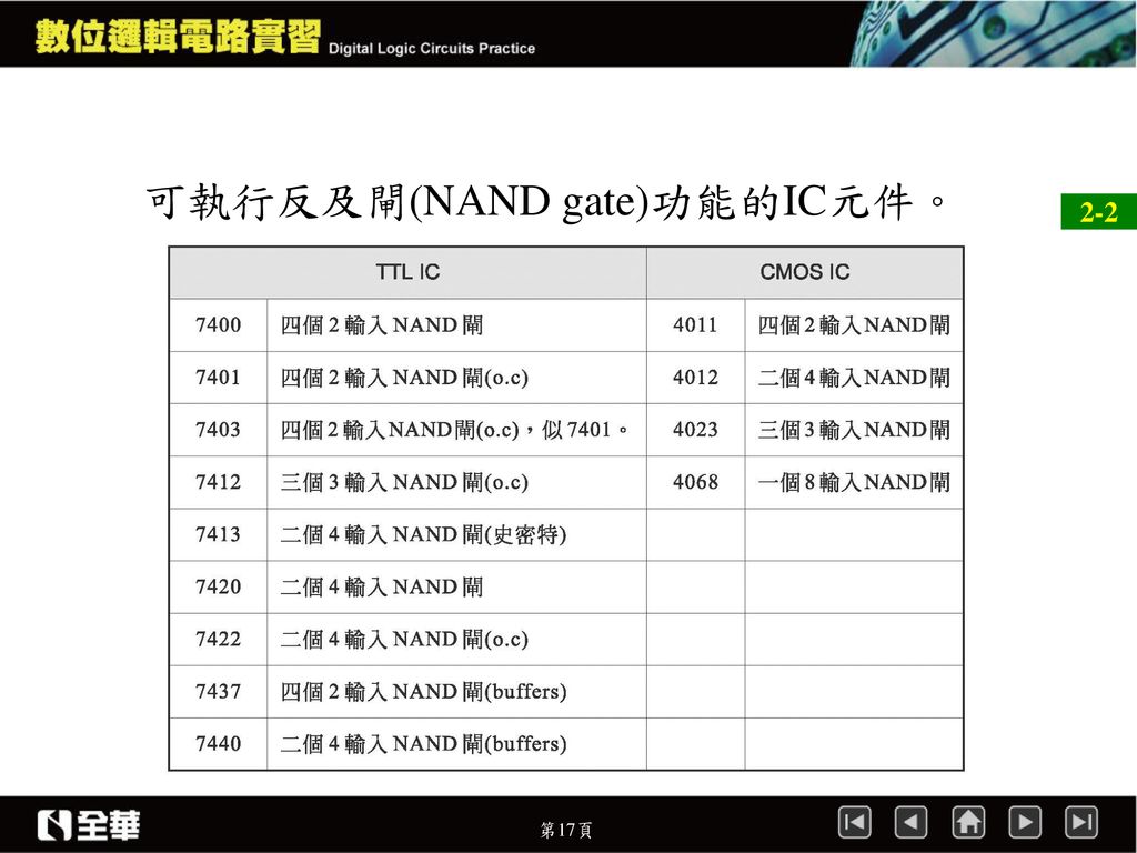 可執行反及閘(NAND gate)功能的IC元件。