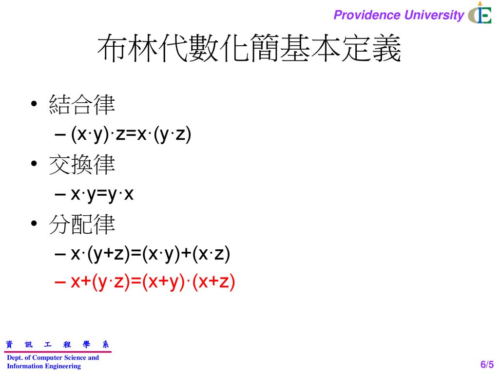 布林代數化簡基本定義 結合律 交換律 分配律 (x·y)·z=x·(y·z) x·y=y·x x·(y+z)=(x·y)+(x·z)