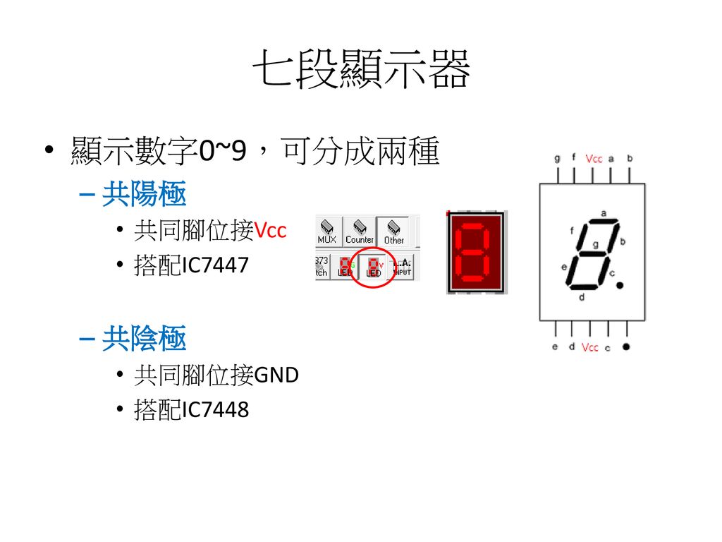 七段顯示器 顯示數字0~9，可分成兩種 共陽極 共同腳位接Vcc 搭配IC7447 共陰極 共同腳位接GND 搭配IC7448