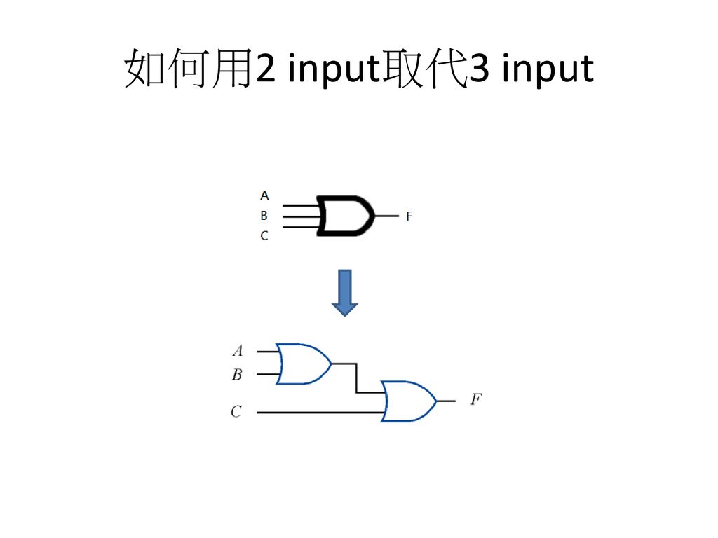 如何用2 input取代3 input