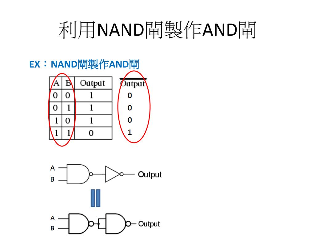 利用NAND閘製作AND閘 EX：NAND閘製作AND閘