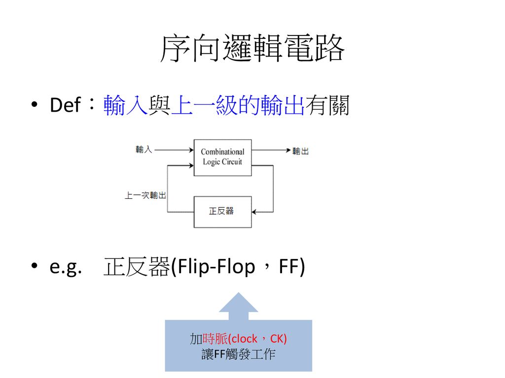 序向邏輯電路 Def：輸入與上一級的輸出有關 e.g. 正反器(Flip-Flop，FF) 加時脈(clock，CK) 讓FF觸發工作