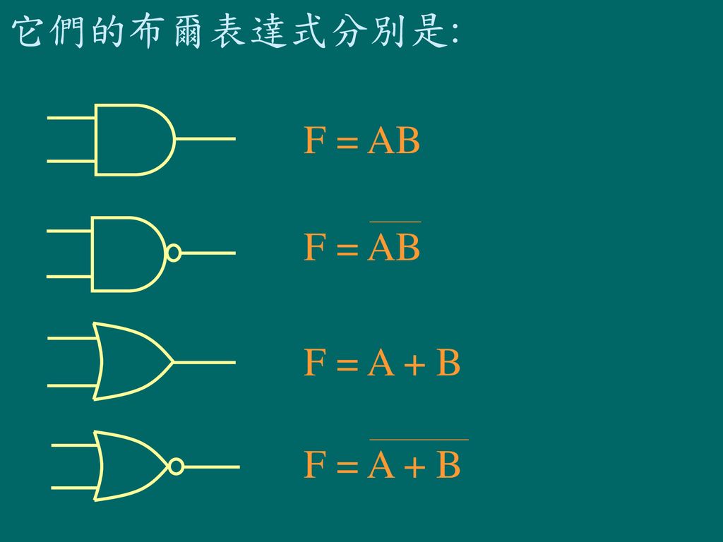 它們的布爾表達式分別是: F = AB F = AB F = A + B F = A + B