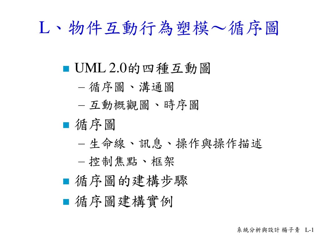L、物件互動行為塑模～循序圖 UML 2.0的四種互動圖 循序圖 循序圖的建構步驟 循序圖建構實例 循序圖、溝通圖 互動概觀圖、時序圖