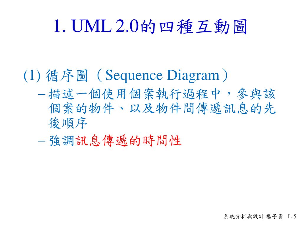 1. UML 2.0的四種互動圖 (1) 循序圖（Sequence Diagram）