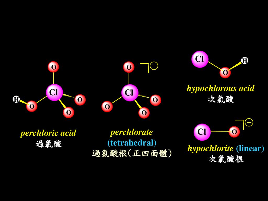 第七章 酸與鹼 Chapter 7 Acids & Bases Jwu-ting Chen 陳 竹 亭 - Ppt Download