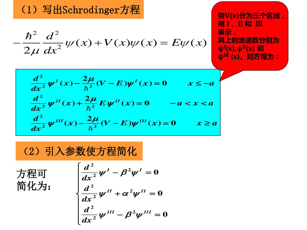 （1）写出Schrodinger方程 （2）引入参数使方程简化 方程可 简化为： 势V(x)分为三个区域， 用 I 、II 和 III