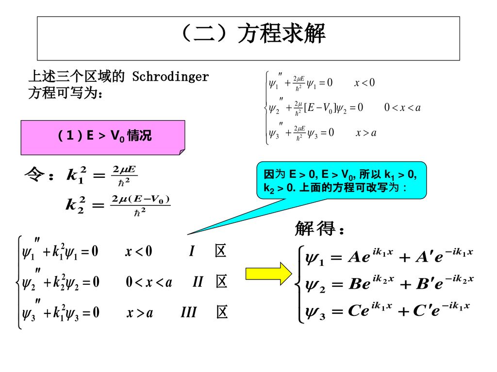（二）方程求解 上述三个区域的 Schrodinger 方程可写为： （1）E > V0 情况
