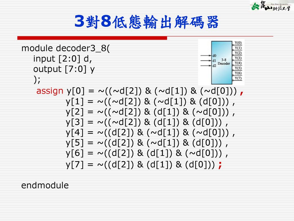 3對8低態輸出解碼器 module decoder3_8( input [2:0] d, output [7:0] y );