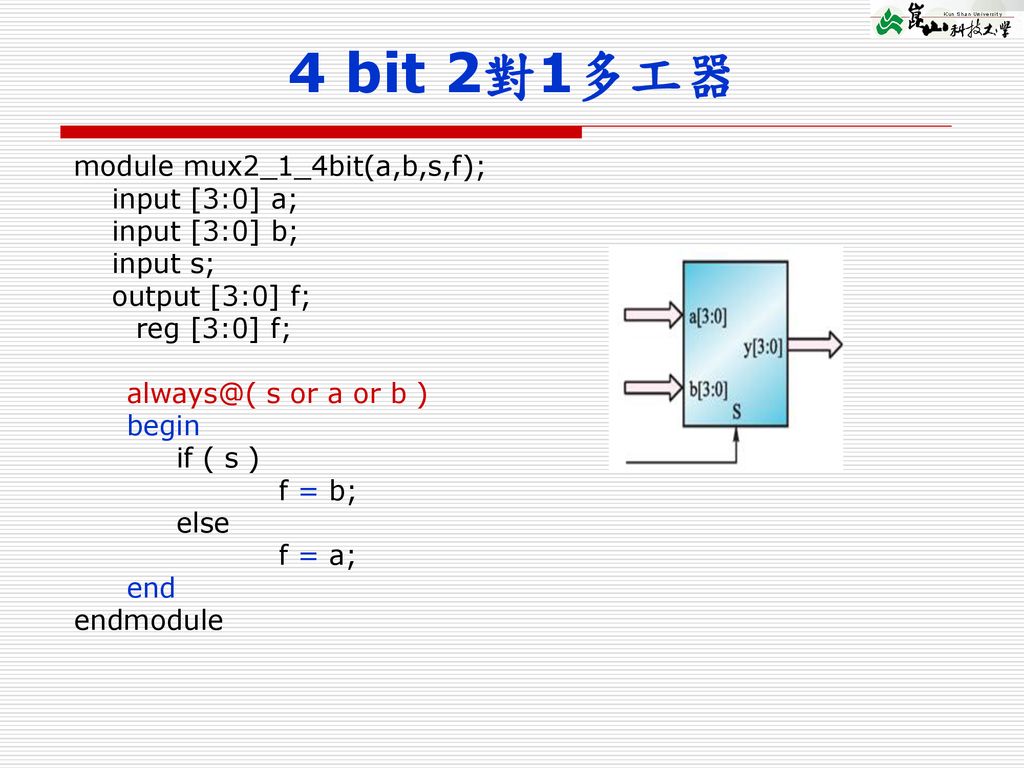 4 bit 2對1多工器 module mux2_1_4bit(a,b,s,f); input [3:0] a;