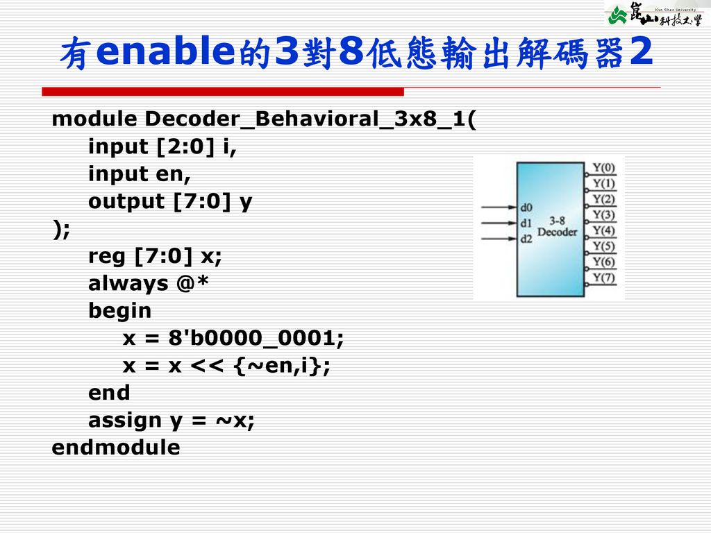 有enable的3對8低態輸出解碼器2 module Decoder_Behavioral_3x8_1( input [2:0] i,