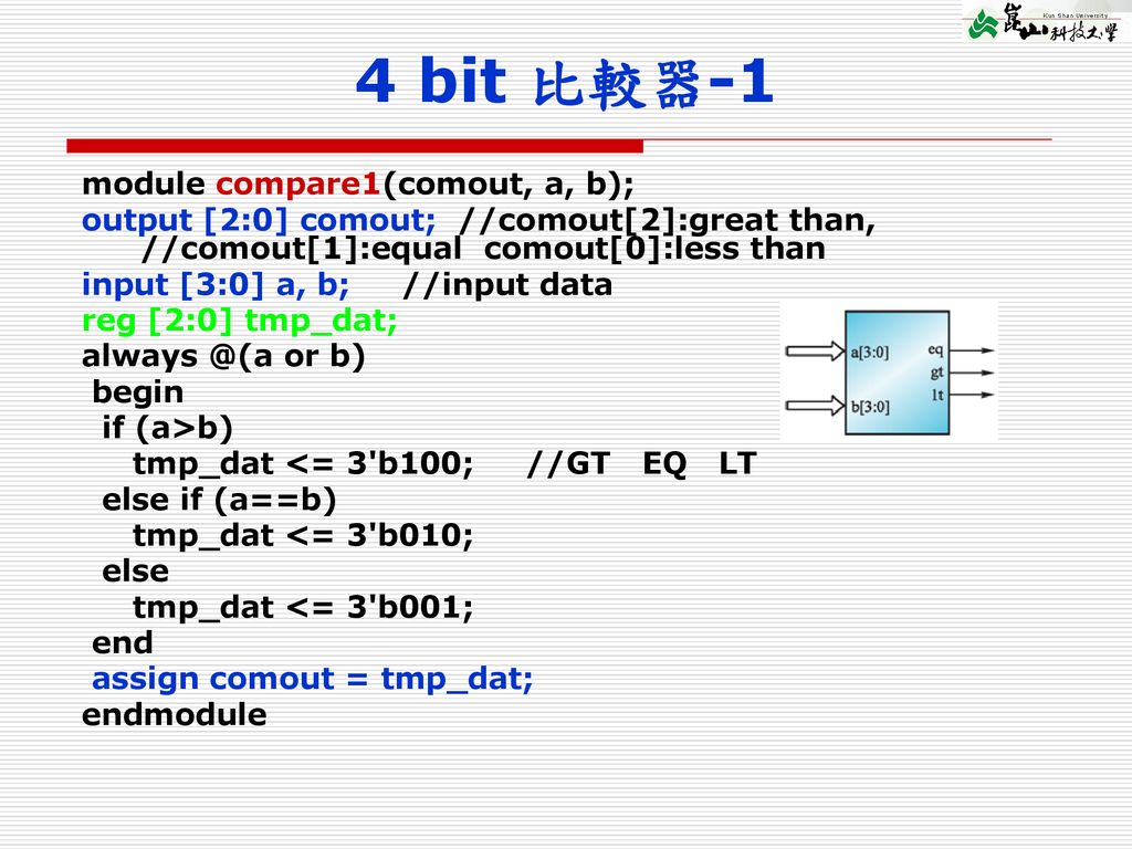 4 bit 比較器-1 module compare1(comout, a, b);