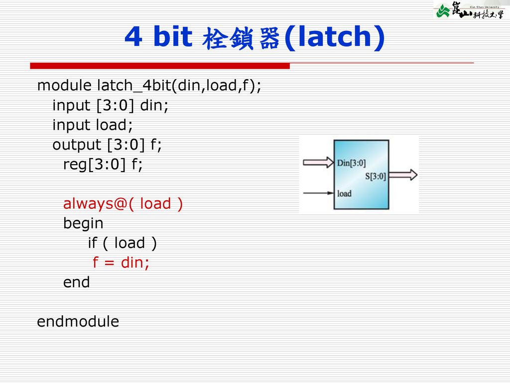 4 bit 栓鎖器(latch) module latch_4bit(din,load,f); input [3:0] din;
