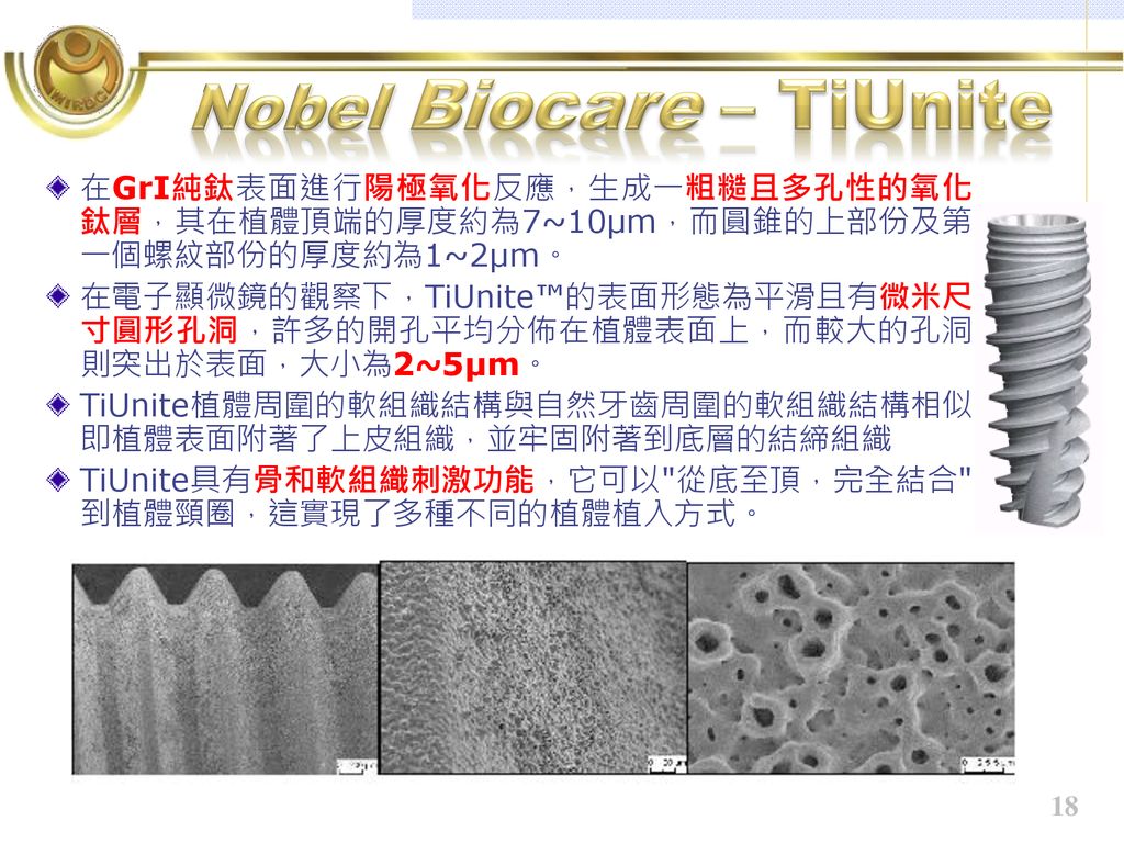 Nobel biocare – TiUnite