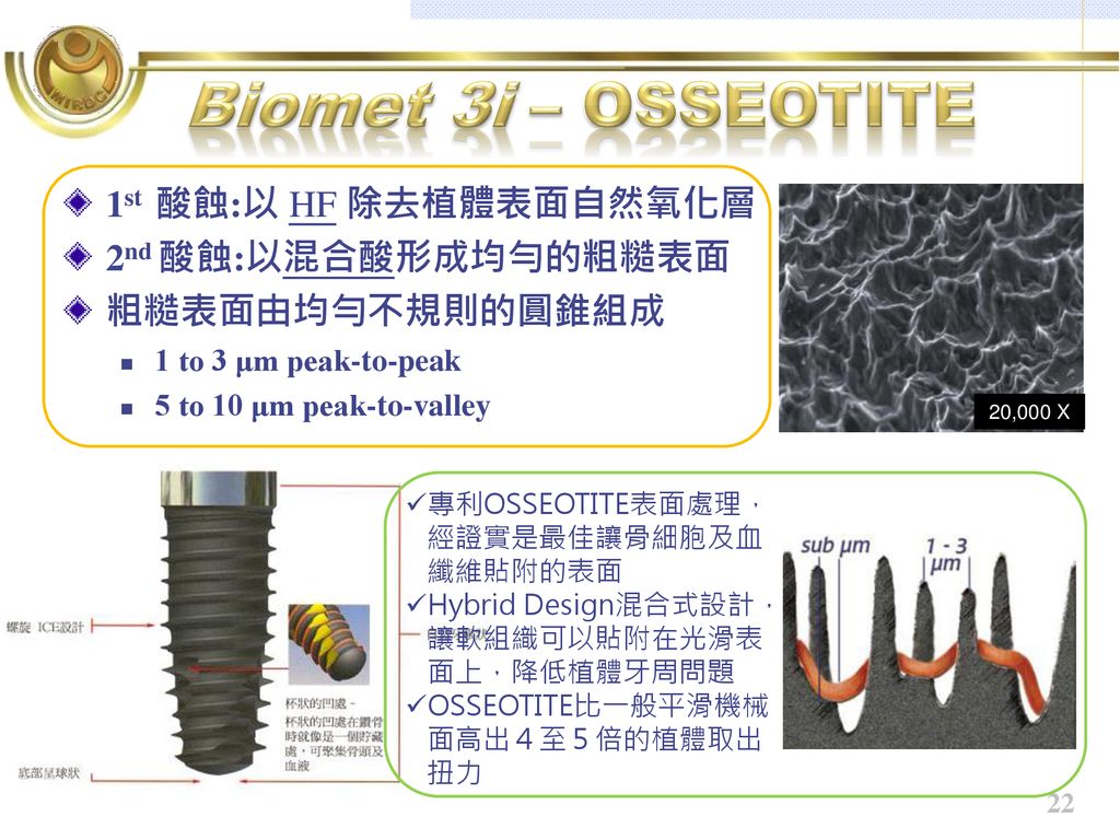 Biomet 3i – Osseotite 1st 酸蝕:以 HF 除去植體表面自然氧化層 2nd 酸蝕:以混合酸形成均勻的粗糙表面