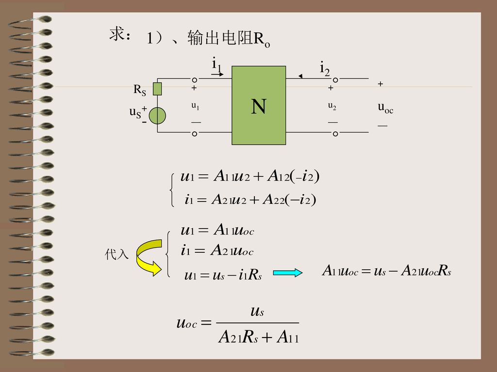 求： 1）、输出电阻Ro i1 i2 N   + uoc — RS + u1 — + u2 — uS + -   代入