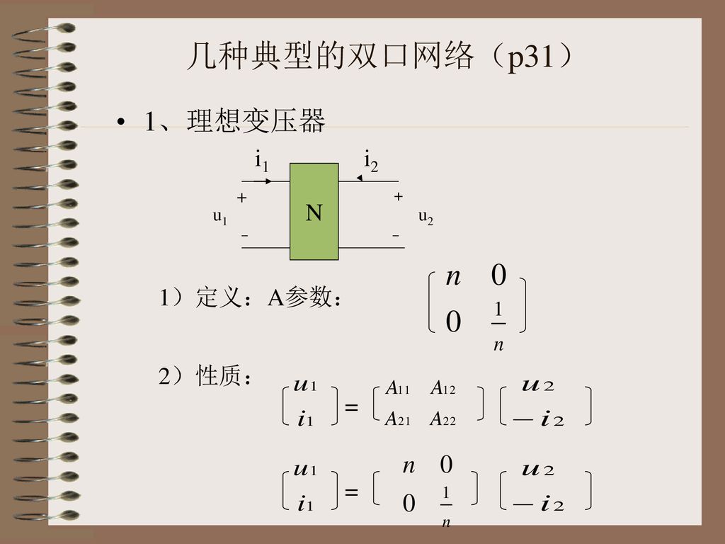 几种典型的双口网络（p31） 1、理想变压器 i1 i2 N + + u1 u2 1）定义：A参数： 2）性质： = =