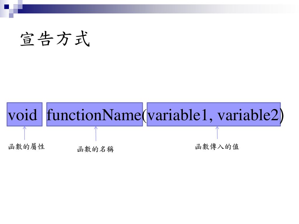 宣告方式 void functionName(variable1, variable2) 函數的屬性 函數傳入的值 函數的名稱