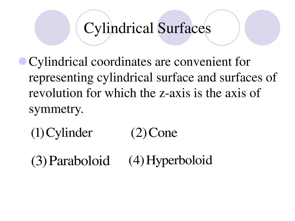 Cylindrical Surfaces
