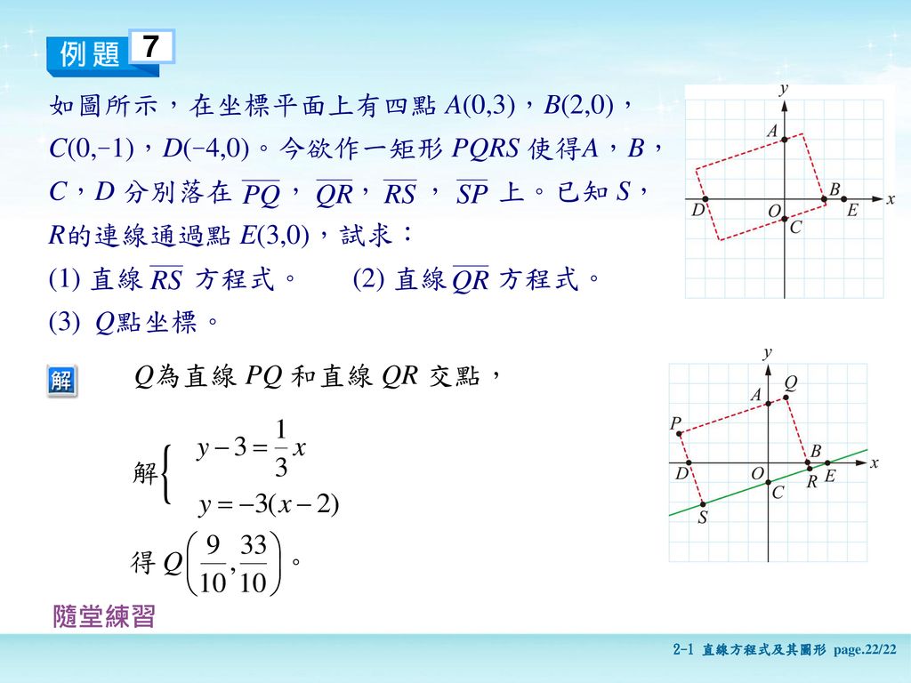 7 如圖所示，在坐標平面上有四點 A(0,3)，B(2,0)， C(0,-1)，D(-4,0)。今欲作一矩形 PQRS 使得A，B，