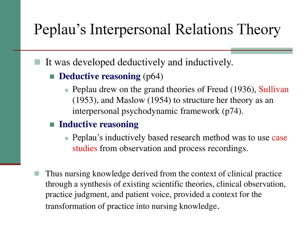 Hildegard E. Peplau Interpersonal Relations Paradigm - Ppt Download