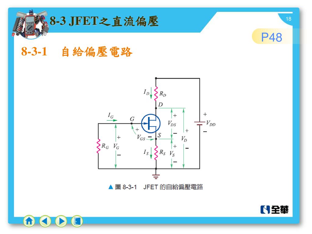 8-3 JFET之直流偏壓 P 自給偏壓電路