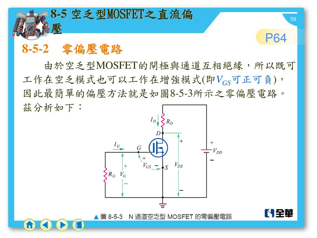8-5 空乏型MOSFET之直流偏壓 P 零偏壓電路 由於空乏型MOSFET的閘極與通道互相絕緣，所以既可