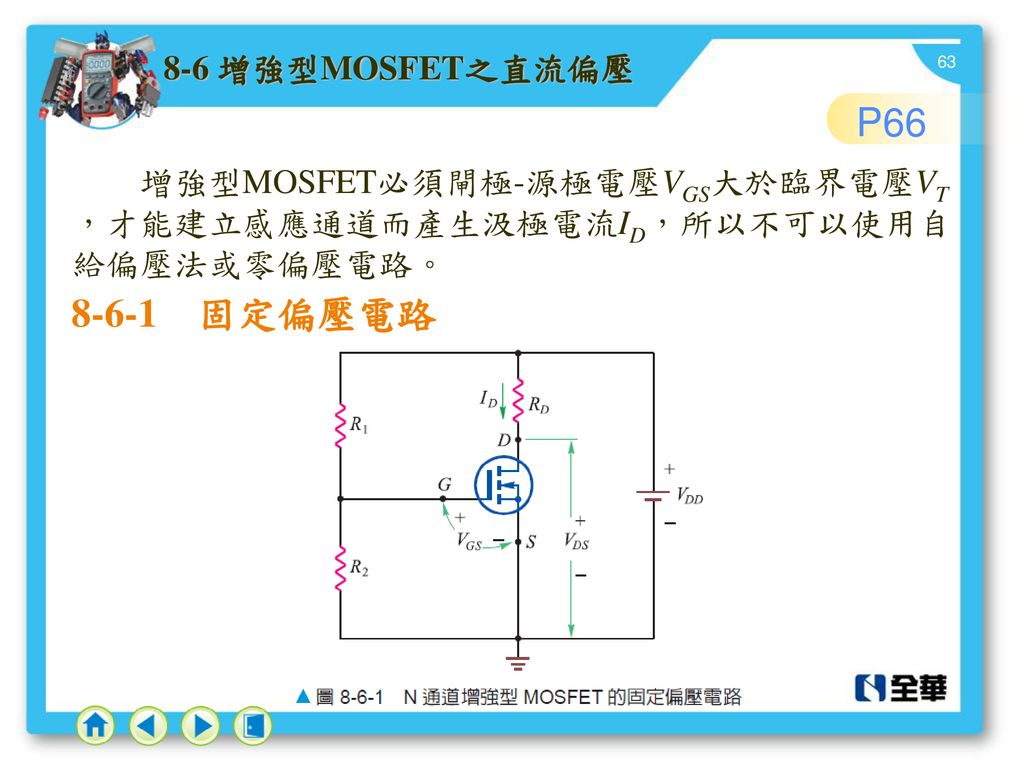 P 固定偏壓電路 8-6 增強型MOSFET之直流偏壓 增強型MOSFET必須閘極-源極電壓VGS大於臨界電壓VT