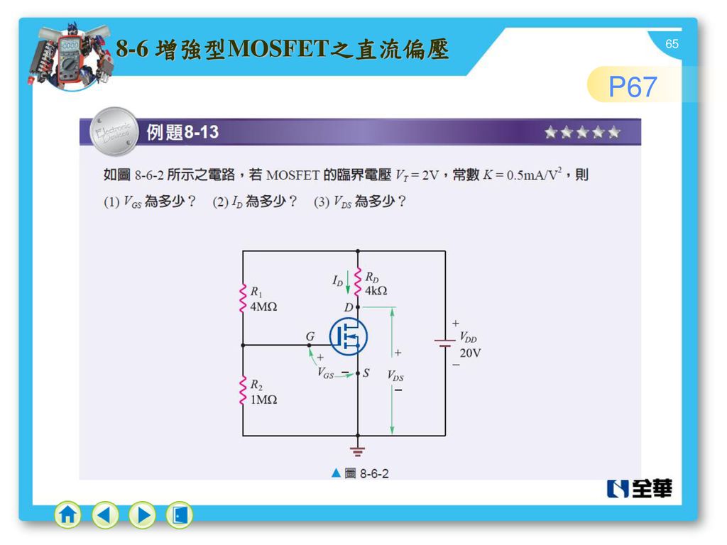 8-6 增強型MOSFET之直流偏壓 P67