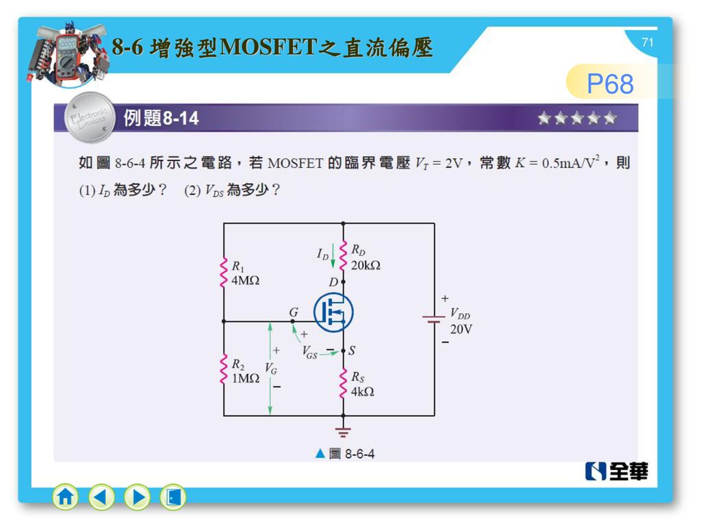 8-6 增強型MOSFET之直流偏壓 P68