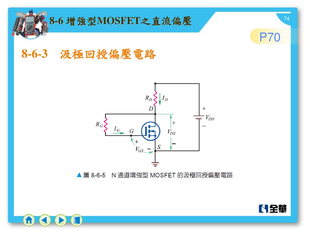 8-6 增強型MOSFET之直流偏壓 P 汲極回授偏壓電路
