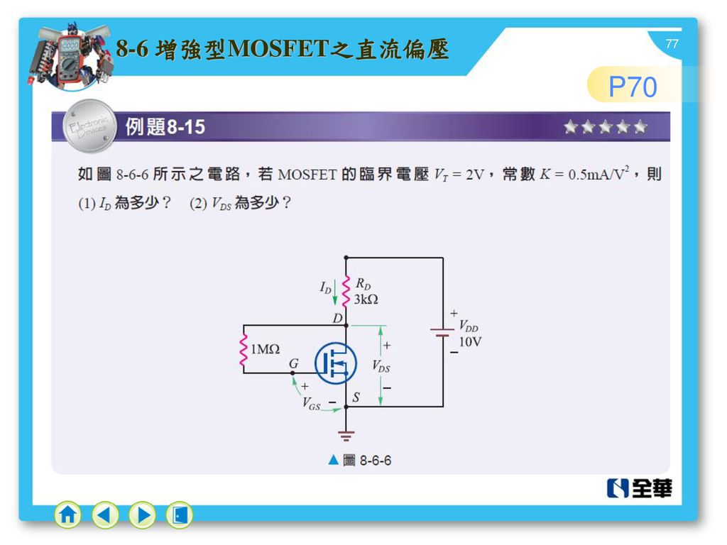 8-6 增強型MOSFET之直流偏壓 P70