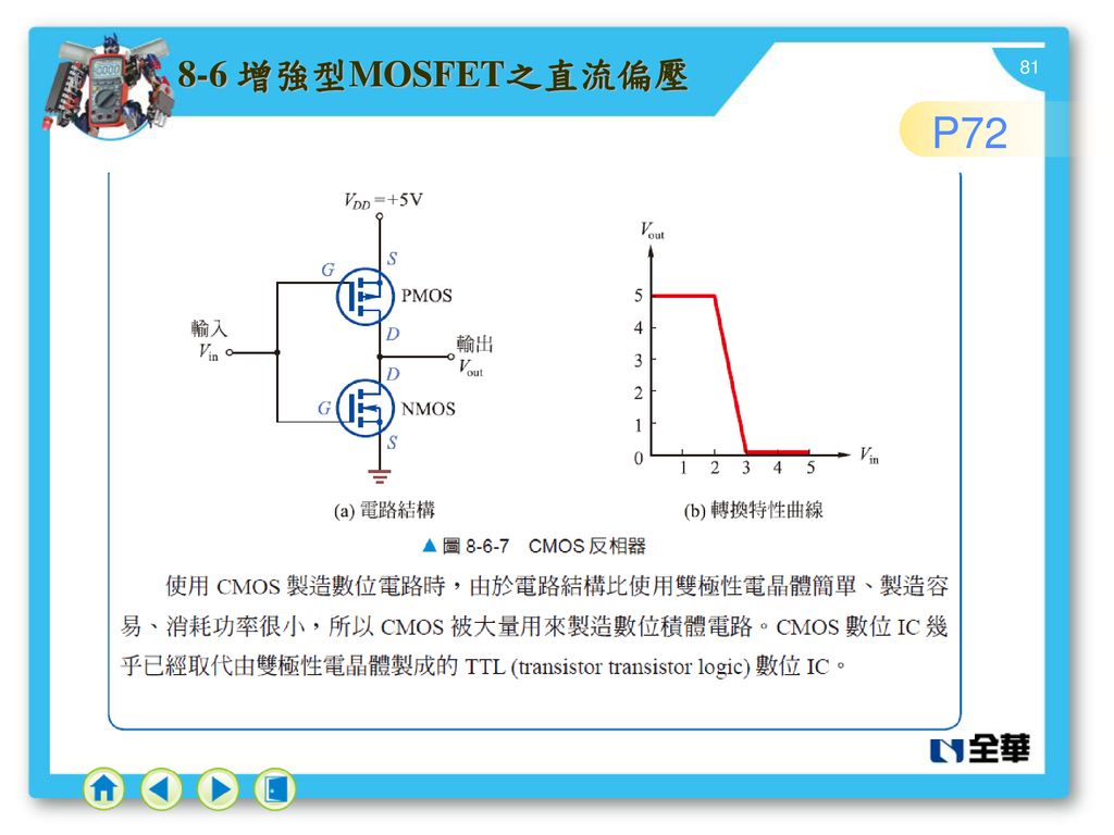 8-6 增強型MOSFET之直流偏壓 P72