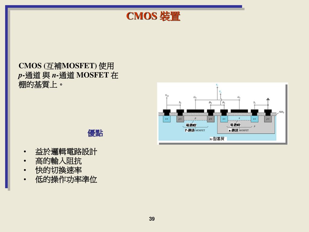 CMOS 裝置 CMOS (互補MOSFET) 使用 p-通道 與 n-通道 MOSFET 在棚的基質上。 優點 益於邏輯電路設計