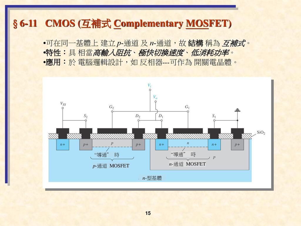 § 6-11 CMOS (互補式 Complementary MOSFET)