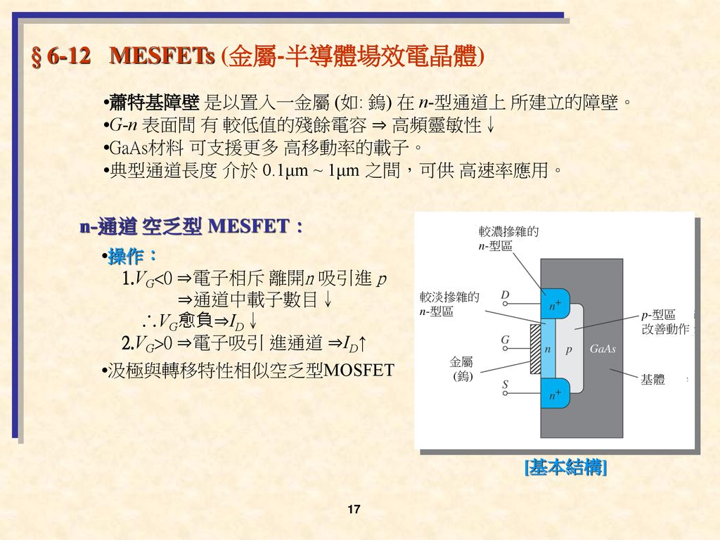 § 6-12 MESFETs (金屬-半導體場效電晶體)
