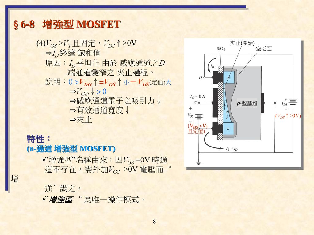 § 6-8 增強型 MOSFET 特性： (4)VGS >VT 且固定，VDS↑>0V ⇒ID 終達 飽和值