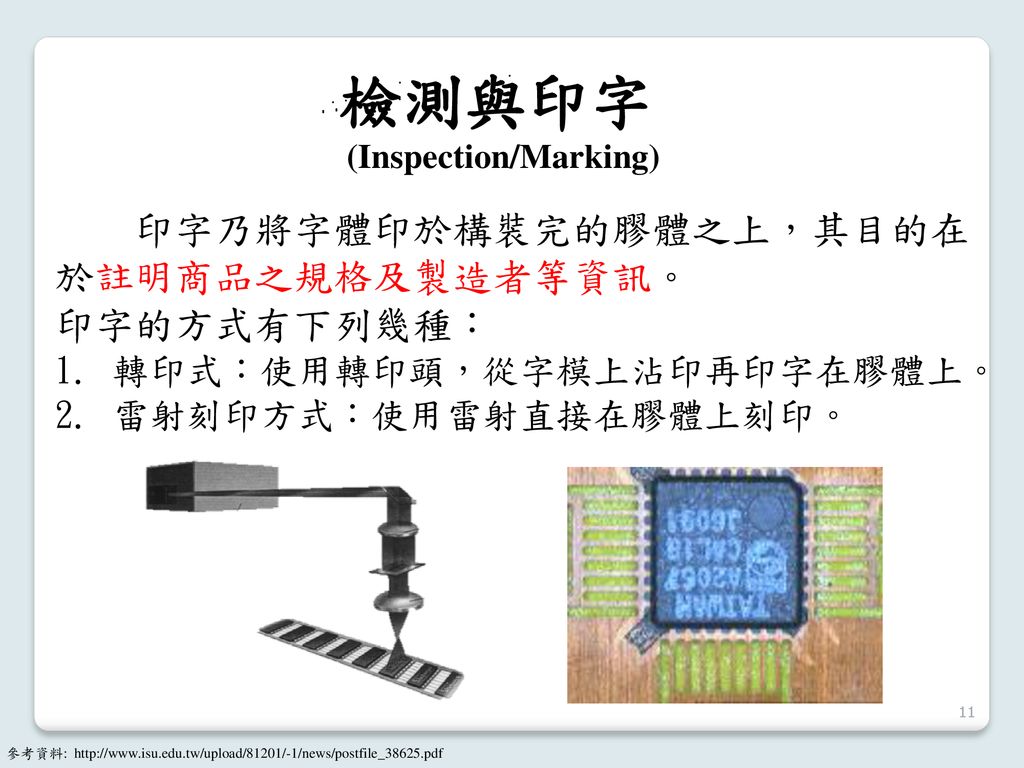(Inspection/Marking)
