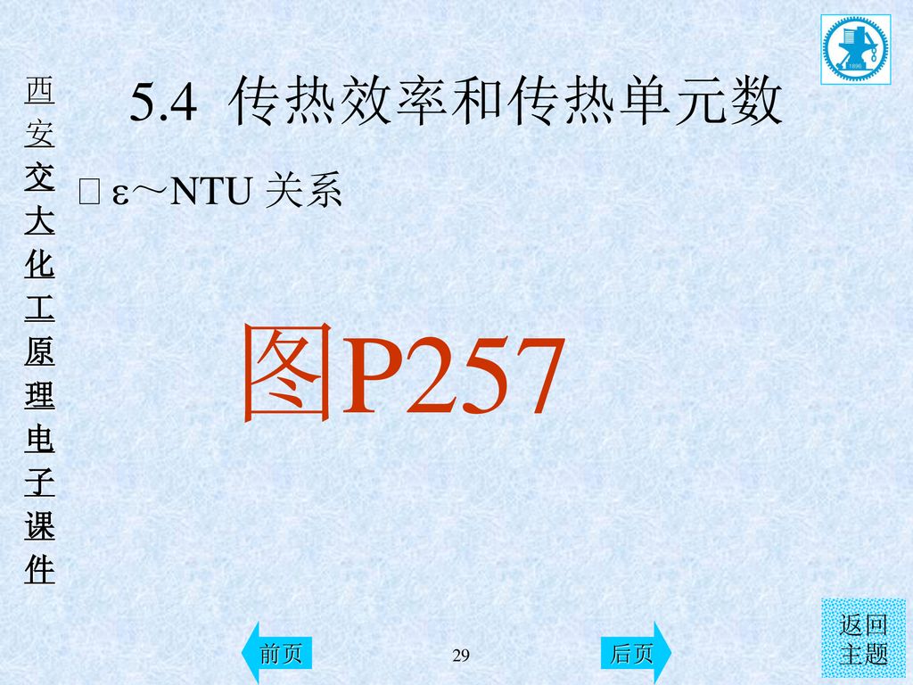 5.4 传热效率和传热单元数 e～NTU 关系 图P257