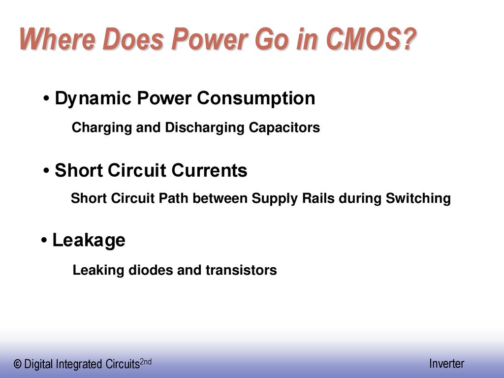 Where Does Power Go in CMOS