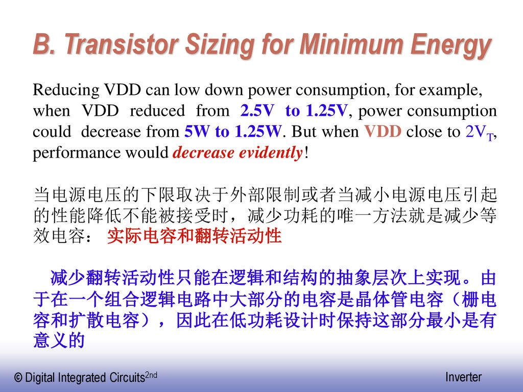B. Transistor Sizing for Minimum Energy