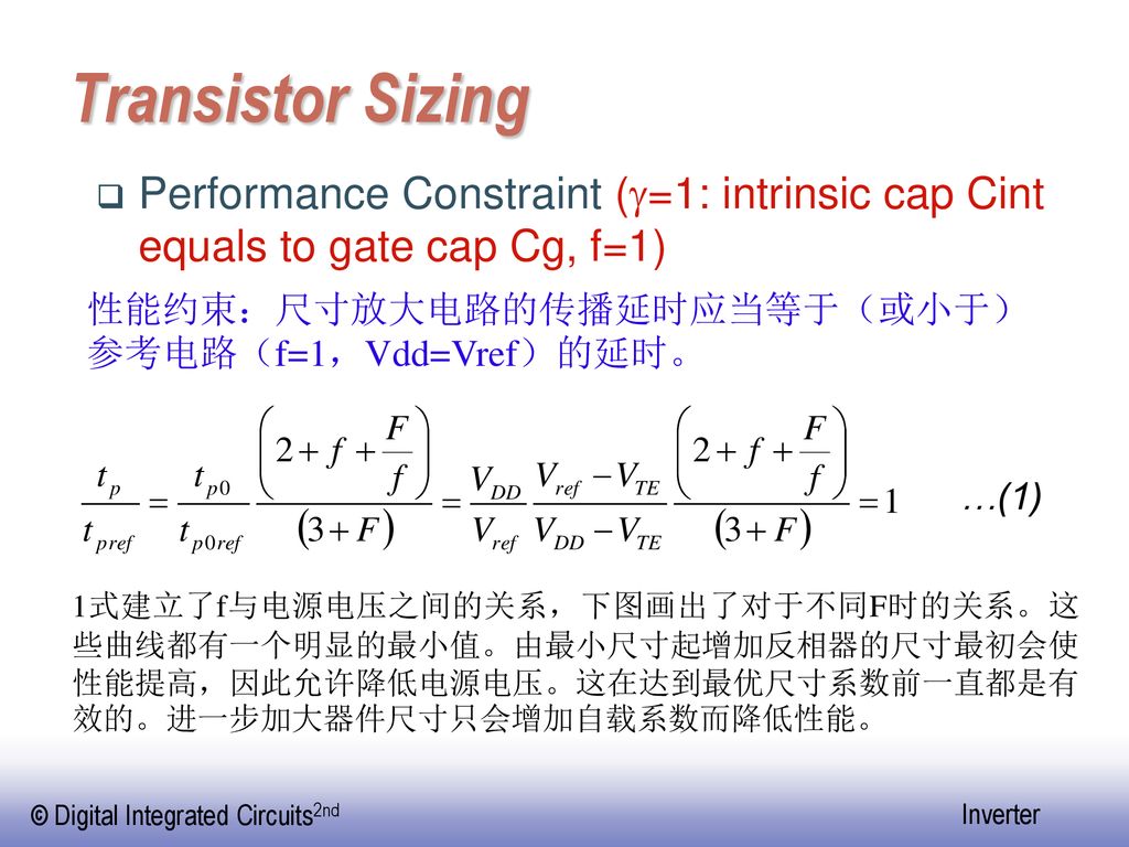 Transistor Sizing Performance Constraint (g=1: intrinsic cap Cint equals to gate cap Cg, f=1) 性能约束：尺寸放大电路的传播延时应当等于（或小于）参考电路（f=1，Vdd=Vref）的延时。
