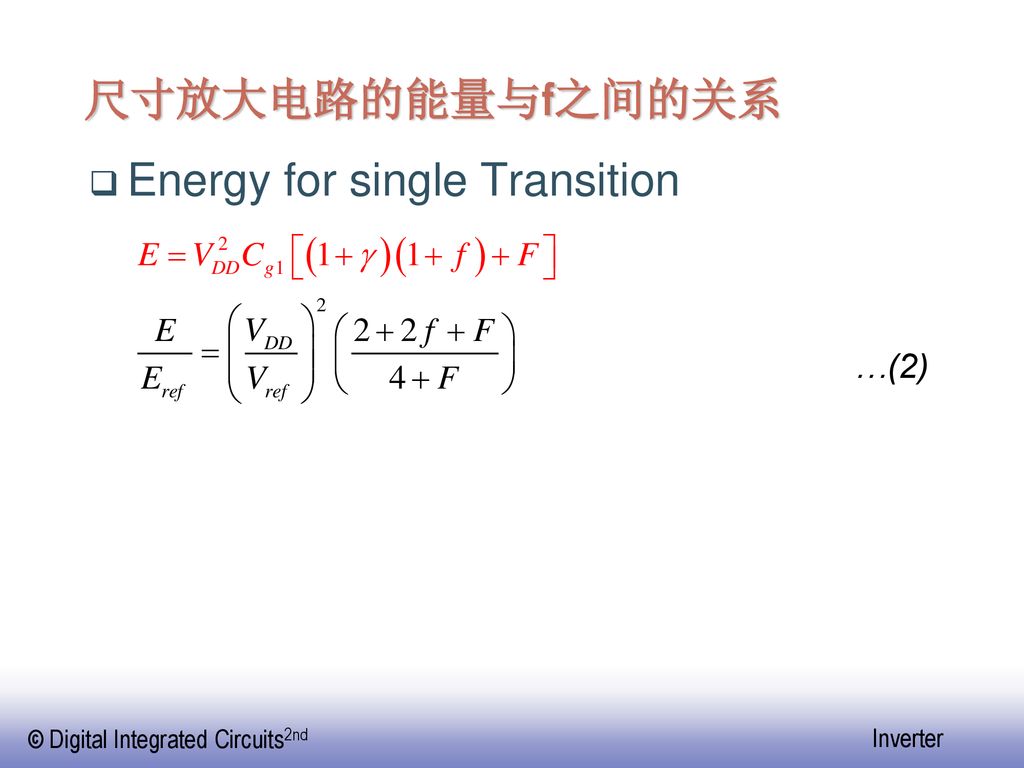 Energy for single Transition
