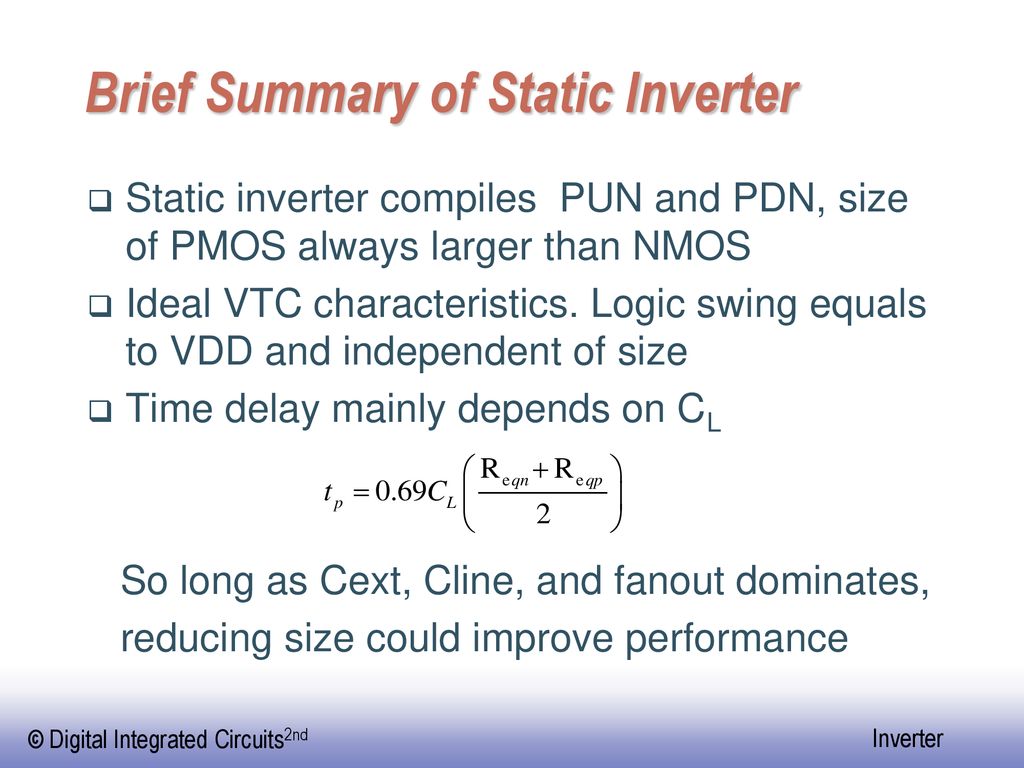 Brief Summary of Static Inverter