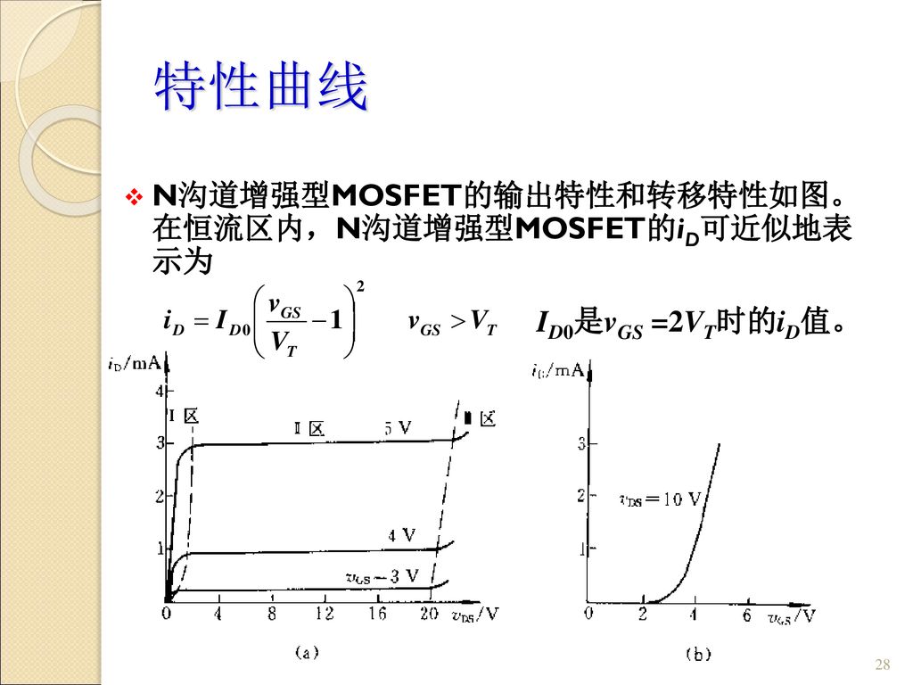 特性曲线 N沟道增强型MOSFET的输出特性和转移特性如图。 在恒流区内，N沟道增强型MOSFET的iD可近似地表 示为