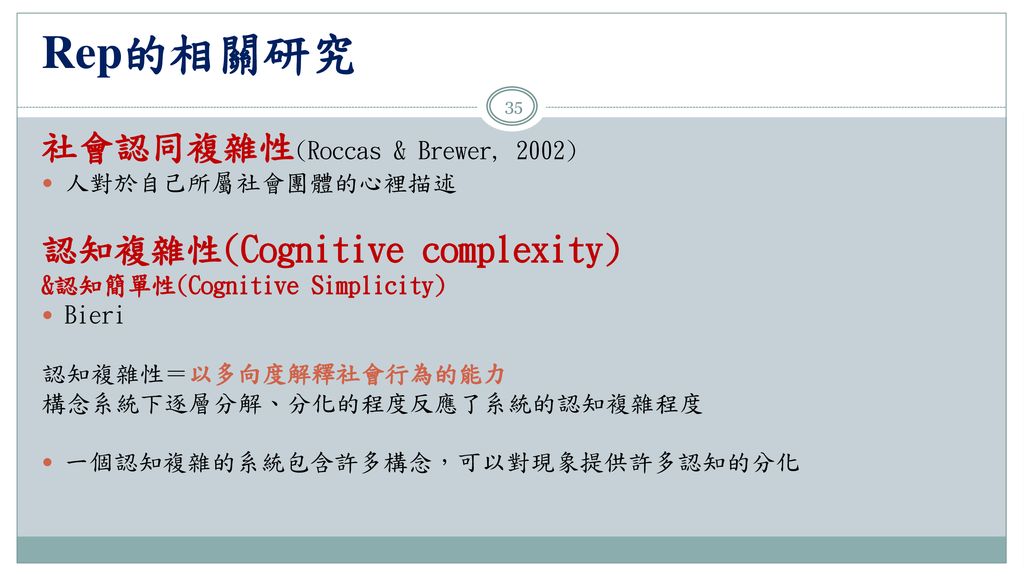 Rep的相關研究 社會認同複雜性(Roccas & Brewer, 2002) 認知複雜性(Cognitive complexity)