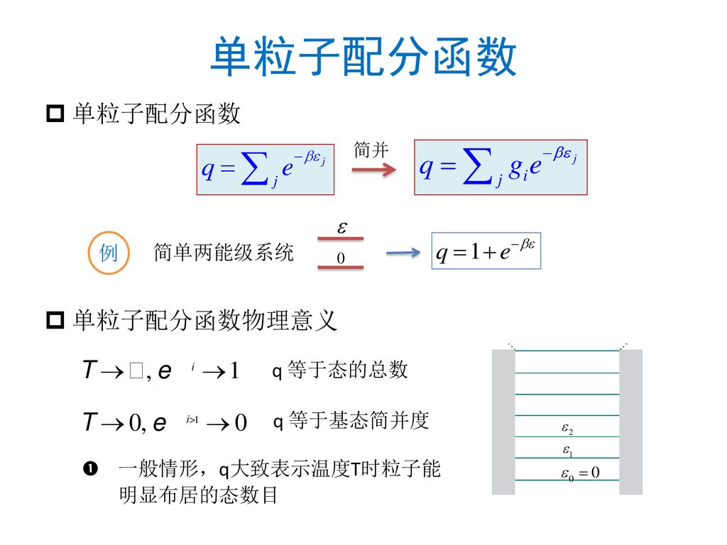 统计热力学初步侯中怀电话 Ppt Download