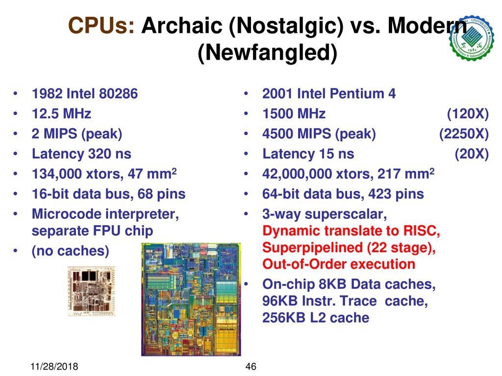 Computer Architecture Chapter 1 Computer Abstractions and Technology ...