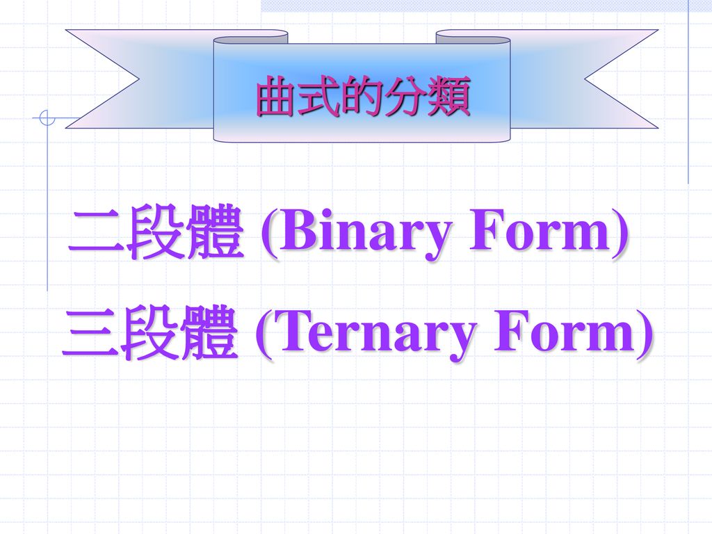 曲式的分類 二段體 (Binary Form) 三段體 (Ternary Form)