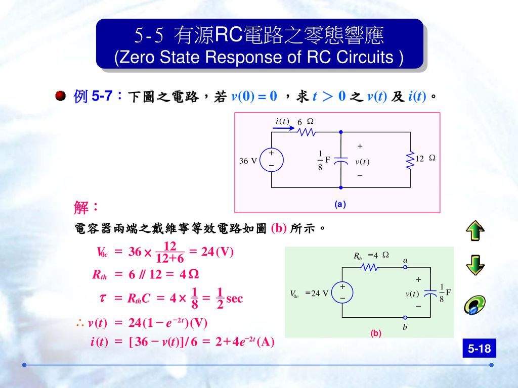 5-5 有源RC電路之零態響應 (Zero State Response of RC Circuits )